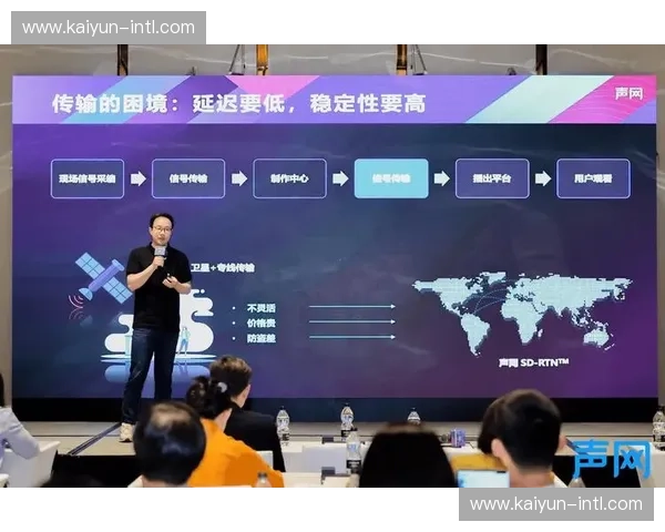 本季度低延迟传输协议实现规模化部署,推动直播同步体验升级 本季度低延迟传输协议实现规模化部署,推动直播同步体验升级